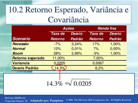 Craps retorno esperado